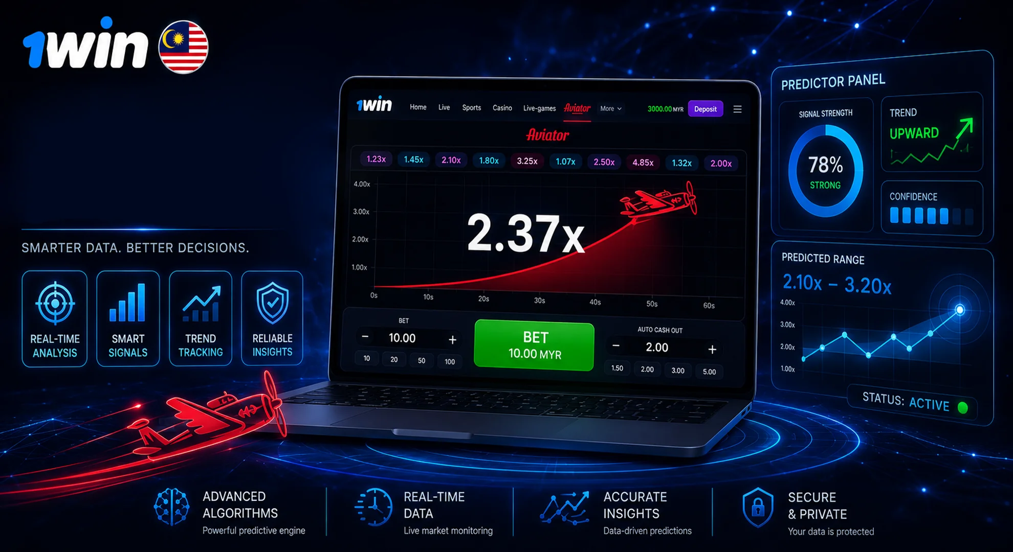 1win aviator predictor