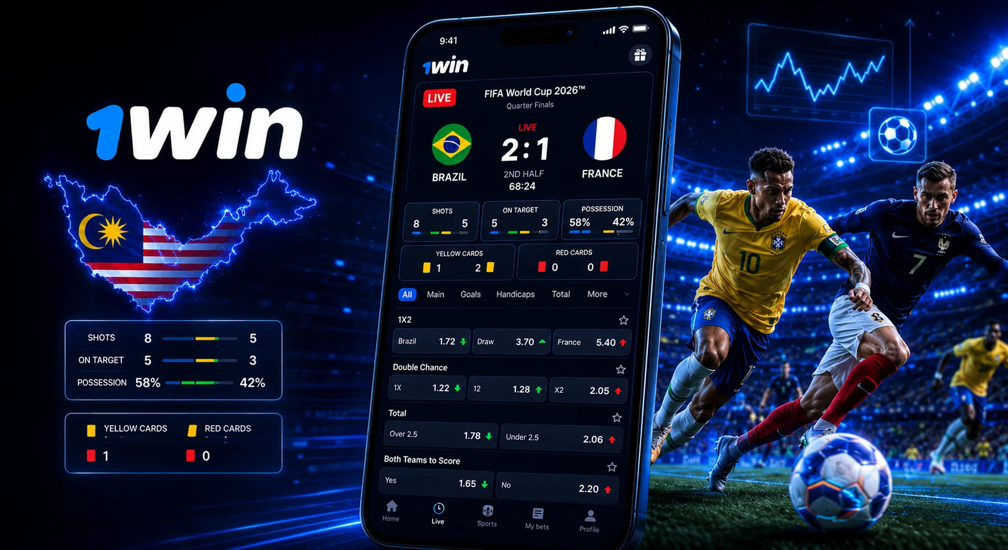 live world cup 2026 betting at 1win