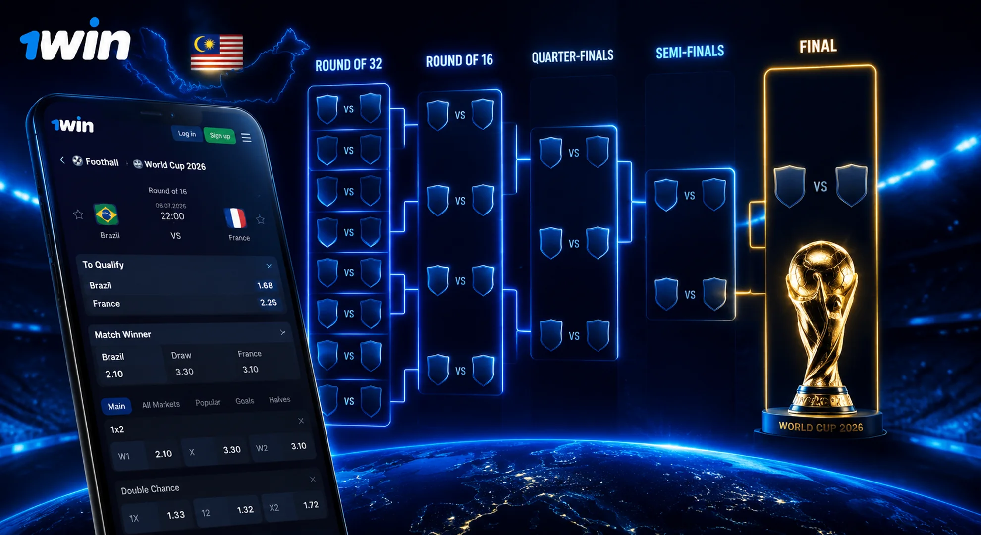 world cup 2026 knockout betting guide