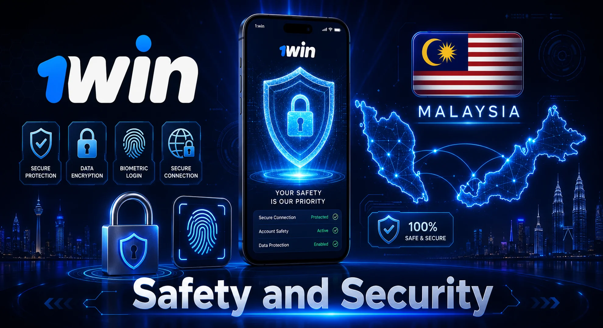 1win app security