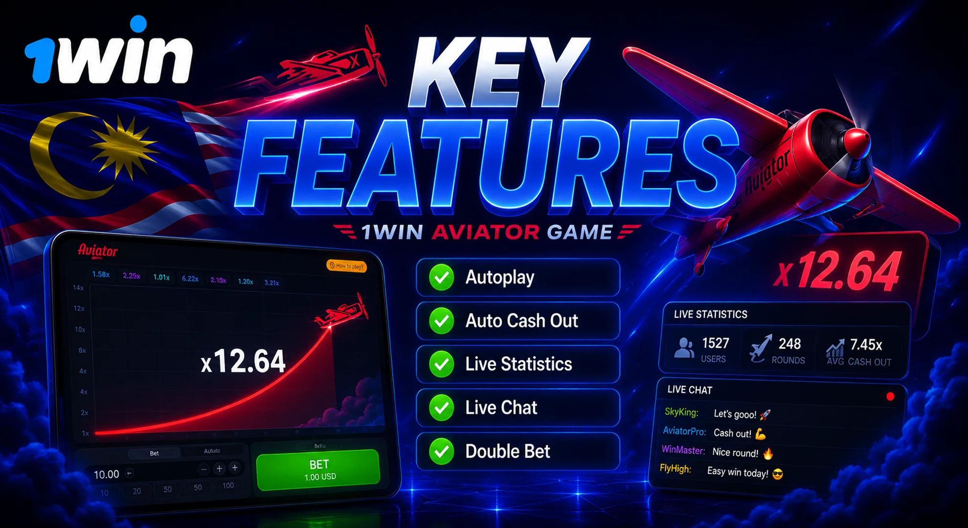 key features 1win aviator game