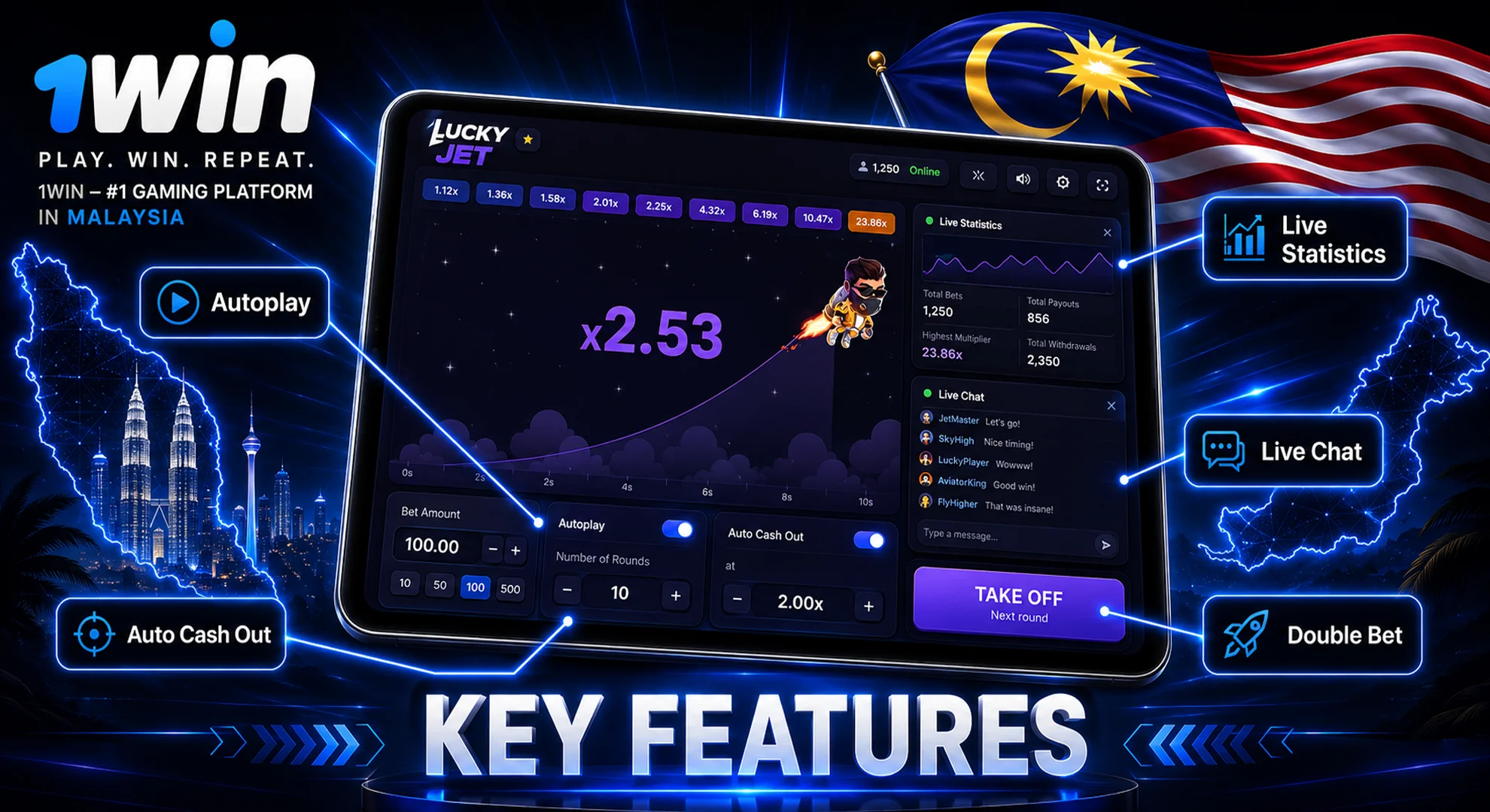 key features of lucky jet 1win